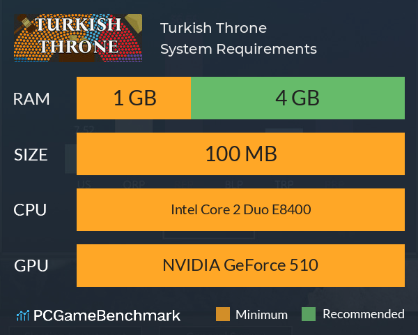 Turkish Throne System Requirements PC Graph - Can I Run Turkish Throne Turkish Throne System Requirements PC Graph - Can I Run Turkish Throne