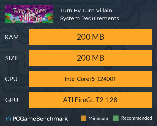 Turn By Turn Villain System Requirements PC Graph - Can I Run Turn By Turn Villain Turn By Turn Villain System Requirements PC Graph - Can I Run Turn By Turn Villain