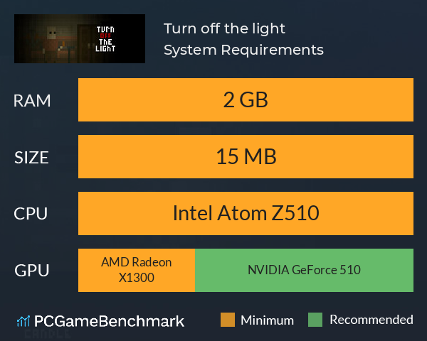 Turn off the light System Requirements PC Graph - Can I Run Turn off the light Turn off the light System Requirements PC Graph - Can I Run Turn off the light