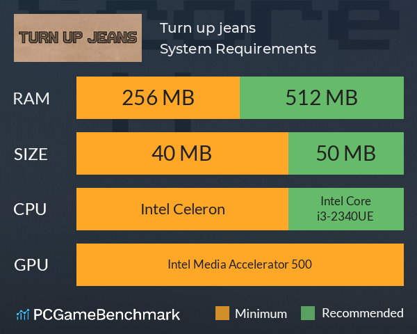 Turn up jeans System Requirements PC Graph - Can I Run Turn up jeans Turn up jeans System Requirements PC Graph - Can I Run Turn up jeans