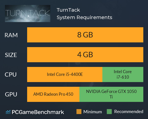 TurnTack System Requirements PC Graph - Can I Run TurnTack