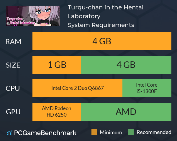 Turqu-chan in the Hentai Laboratory System Requirements PC Graph - Can I Run Turqu-chan in the Hentai Laboratory Turqu-chan in the Hentai Laboratory System Requirements PC Graph - Can I Run Turqu-chan in the Hentai Laboratory