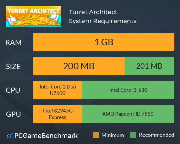 Turret Architect System Requirements PC Graph - Can I Run Turret Architect