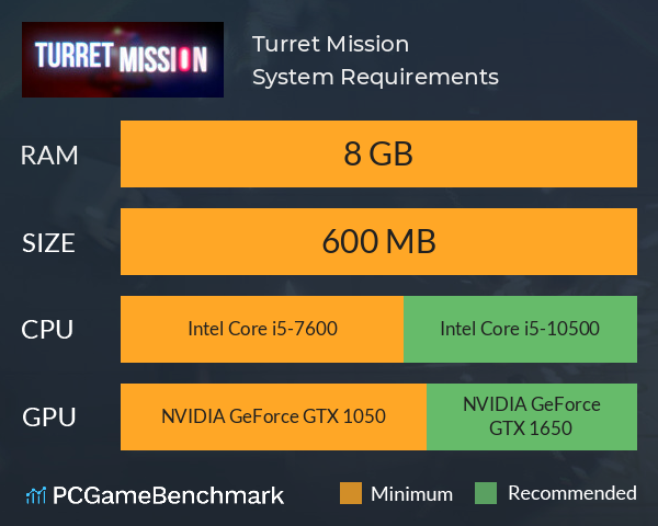 Turret Mission System Requirements PC Graph - Can I Run Turret Mission Turret Mission System Requirements PC Graph - Can I Run Turret Mission