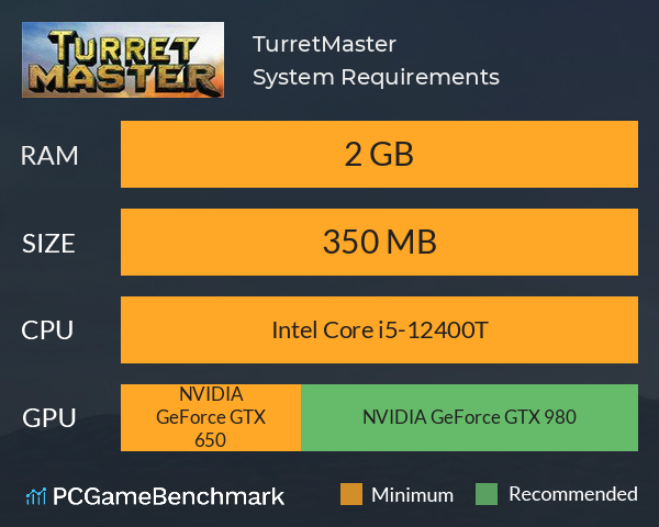 TurretMaster System Requirements PC Graph - Can I Run TurretMaster