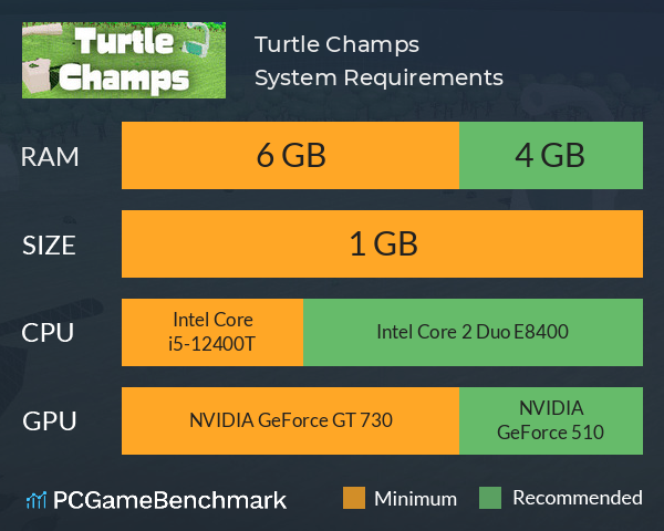 Turtle Champs System Requirements PC Graph - Can I Run Turtle Champs Turtle Champs System Requirements PC Graph - Can I Run Turtle Champs