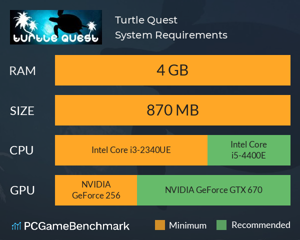 Turtle Quest System Requirements PC Graph - Can I Run Turtle Quest
