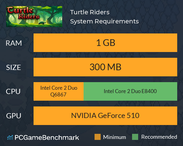 Turtle Riders System Requirements PC Graph - Can I Run Turtle Riders Turtle Riders System Requirements PC Graph - Can I Run Turtle Riders