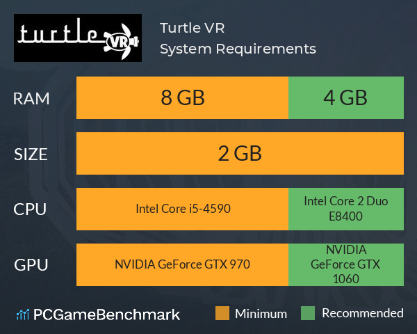 Turtle VR System Requirements PC Graph - Can I Run Turtle VR Turtle VR System Requirements PC Graph - Can I Run Turtle VR