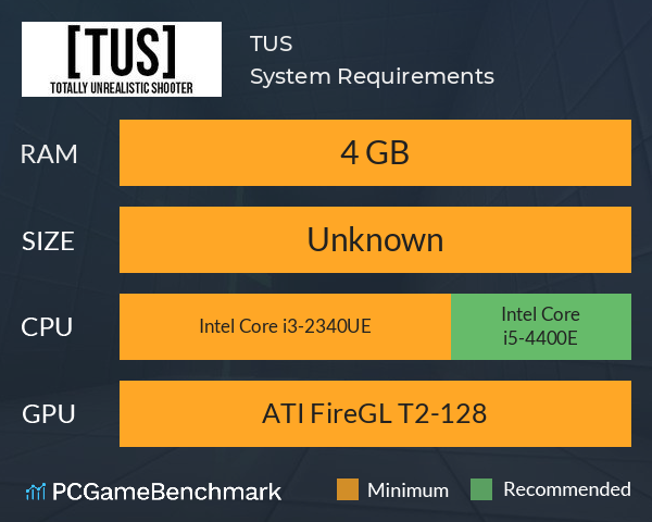 TUS System Requirements PC Graph - Can I Run TUS TUS System Requirements PC Graph - Can I Run TUS