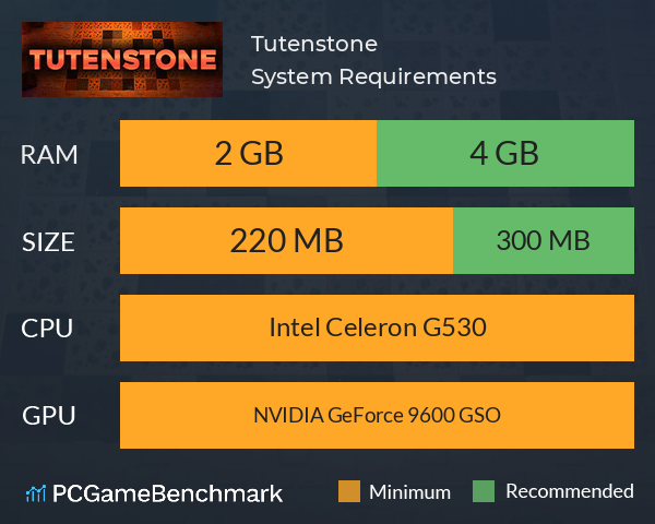 Tutenstone System Requirements PC Graph - Can I Run Tutenstone Tutenstone System Requirements PC Graph - Can I Run Tutenstone