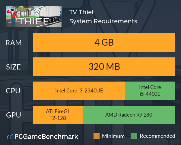 TV Thief System Requirements PC Graph - Can I Run TV Thief TV Thief System Requirements PC Graph - Can I Run TV Thief