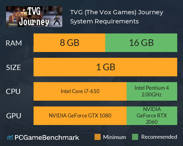 TVG (The Vox Games). Journey System Requirements PC Graph - Can I Run TVG (The Vox Games). Journey TVG (The Vox Games). Journey System Requirements PC Graph - Can I Run TVG (The Vox Games). Journey