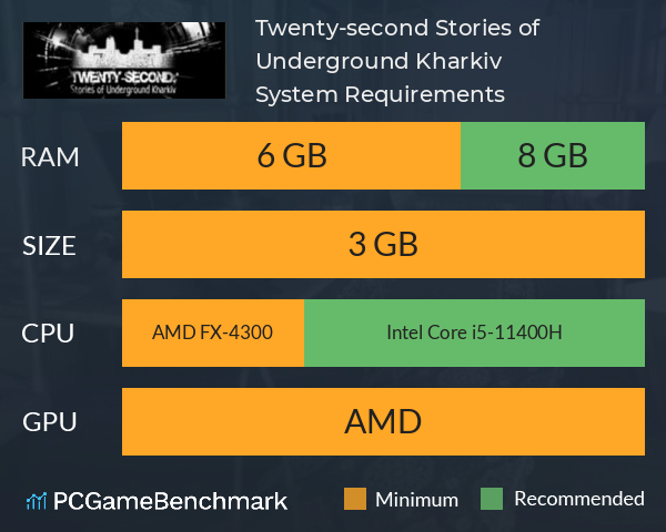 Twenty-second: Stories of Underground Kharkiv System Requirements PC Graph - Can I Run Twenty-second: Stories of Underground Kharkiv Twenty-second: Stories of Underground Kharkiv System Requirements PC Graph - Can I Run Twenty-second: Stories of Underground Kharkiv