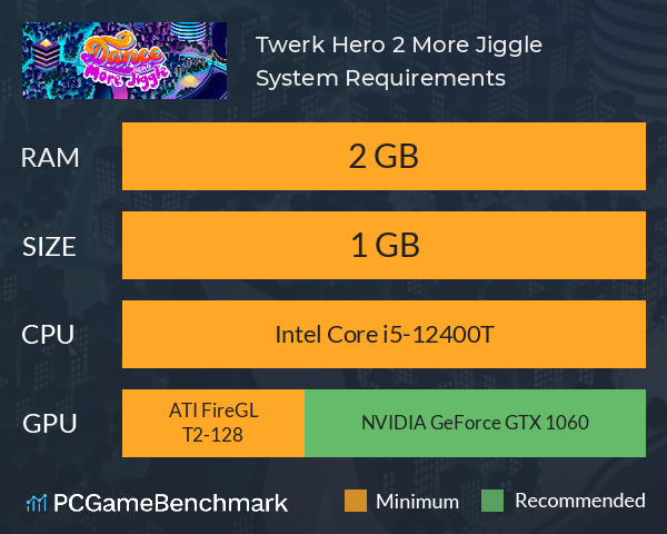 Twerk Hero 2: More Jiggle System Requirements PC Graph - Can I Run Twerk Hero 2: More Jiggle