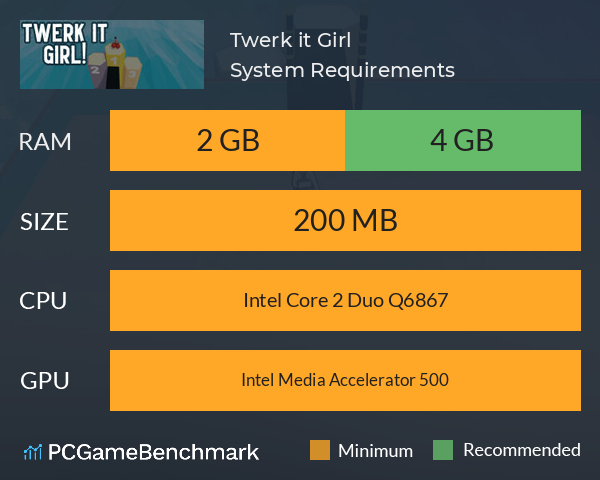 Twerk it Girl! System Requirements PC Graph - Can I Run Twerk it Girl! Twerk it Girl! System Requirements PC Graph - Can I Run Twerk it Girl!