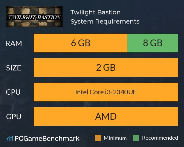 Twilight Bastion System Requirements PC Graph - Can I Run Twilight Bastion Twilight Bastion System Requirements PC Graph - Can I Run Twilight Bastion