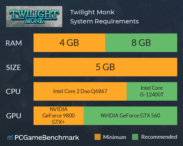 Twilight Monk System Requirements PC Graph - Can I Run Twilight Monk