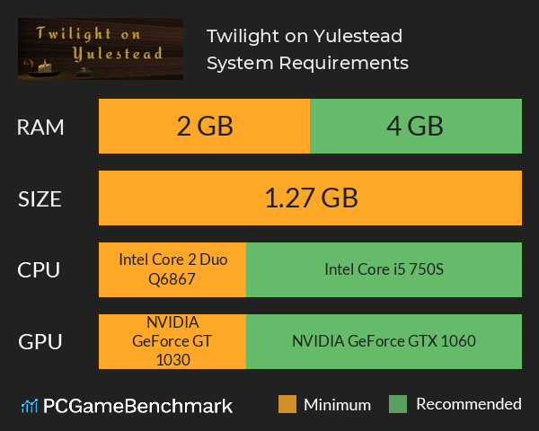 Twilight on Yulestead System Requirements PC Graph - Can I Run Twilight on Yulestead