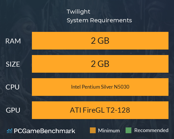 Twilight System Requirements PC Graph - Can I Run Twilight Twilight System Requirements PC Graph - Can I Run Twilight