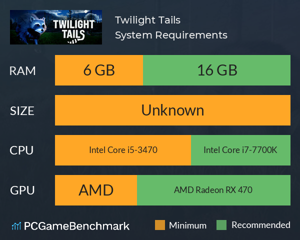 Twilight Tails System Requirements PC Graph - Can I Run Twilight Tails