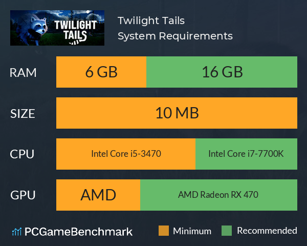 Twilight Tails System Requirements PC Graph - Can I Run Twilight Tails