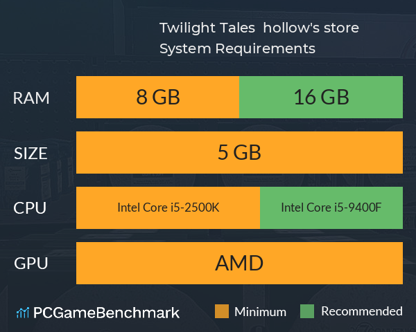 Twilight Tales ∣ hollow's store System Requirements PC Graph - Can I Run Twilight Tales ∣ hollow's store Twilight Tales ∣ hollow's store System Requirements PC Graph - Can I Run Twilight Tales ∣ hollow's store