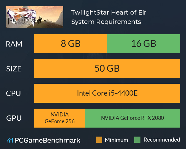 TwilightStar: Heart of Eir System Requirements PC Graph - Can I Run TwilightStar: Heart of Eir