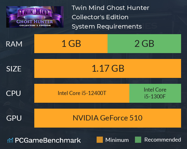 Twin Mind: Ghost Hunter Collector's Edition System Requirements PC Graph - Can I Run Twin Mind: Ghost Hunter Collector's Edition Twin Mind: Ghost Hunter Collector's Edition System Requirements PC Graph - Can I Run Twin Mind: Ghost Hunter Collector's Edition