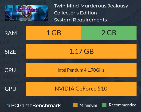 Twin Mind: Murderous Jealousy Collector's Edition System Requirements PC Graph - Can I Run Twin Mind: Murderous Jealousy Collector's Edition