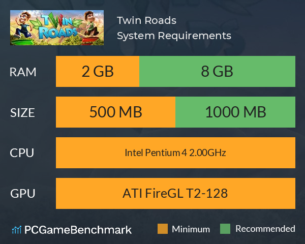 Twin Roads System Requirements PC Graph - Can I Run Twin Roads Twin Roads System Requirements PC Graph - Can I Run Twin Roads