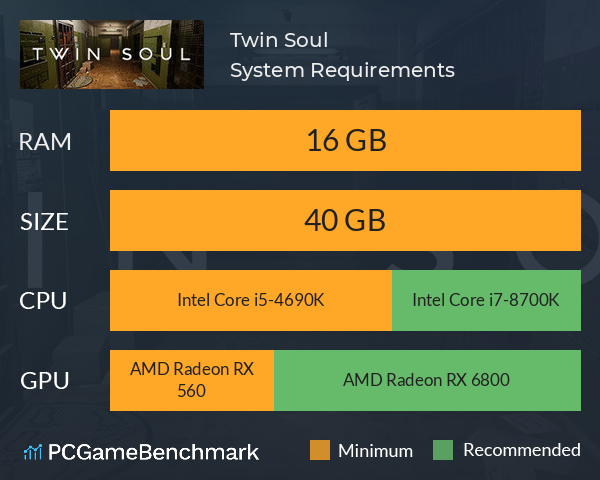 Twin Soul System Requirements PC Graph - Can I Run Twin Soul Twin Soul System Requirements PC Graph - Can I Run Twin Soul