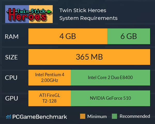 Twin Stick Heroes System Requirements PC Graph - Can I Run Twin Stick Heroes