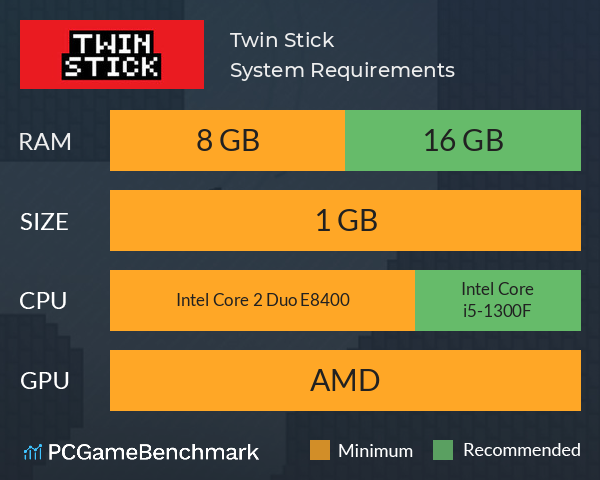 Twin Stick System Requirements PC Graph - Can I Run Twin Stick Twin Stick System Requirements PC Graph - Can I Run Twin Stick