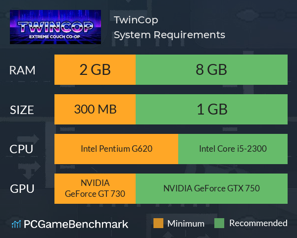 TwinCop System Requirements PC Graph - Can I Run TwinCop TwinCop System Requirements PC Graph - Can I Run TwinCop