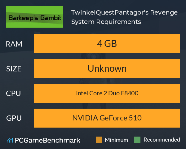 TwinkelQuest:Pantagor's Revenge System Requirements PC Graph - Can I Run TwinkelQuest:Pantagor's Revenge TwinkelQuest:Pantagor's Revenge System Requirements PC Graph - Can I Run TwinkelQuest:Pantagor's Revenge
