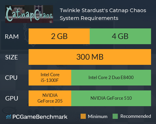 Twinkle Stardust's Catnap Chaos System Requirements PC Graph - Can I Run Twinkle Stardust's Catnap Chaos Twinkle Stardust's Catnap Chaos System Requirements PC Graph - Can I Run Twinkle Stardust's Catnap Chaos