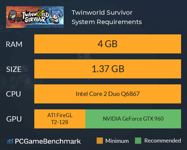 Twinworld Survivor System Requirements PC Graph - Can I Run Twinworld Survivor Twinworld Survivor System Requirements PC Graph - Can I Run Twinworld Survivor