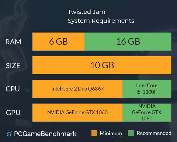 Twisted Jam System Requirements PC Graph - Can I Run Twisted Jam Twisted Jam System Requirements PC Graph - Can I Run Twisted Jam