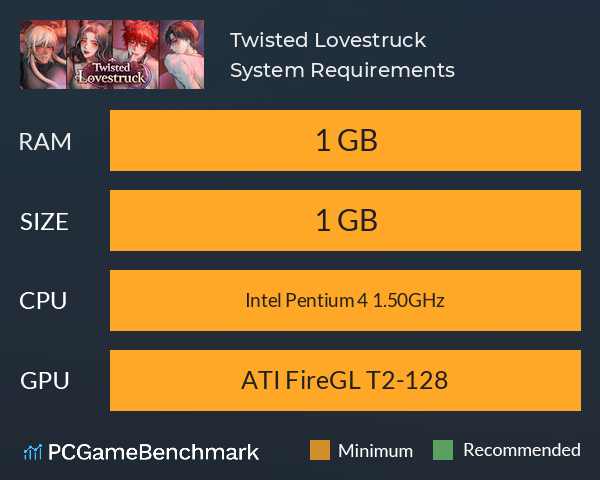 Twisted Lovestruck System Requirements PC Graph - Can I Run Twisted Lovestruck Twisted Lovestruck System Requirements PC Graph - Can I Run Twisted Lovestruck