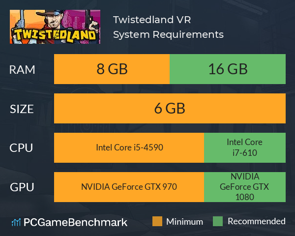 Twistedland VR System Requirements PC Graph - Can I Run Twistedland VR Twistedland VR System Requirements PC Graph - Can I Run Twistedland VR