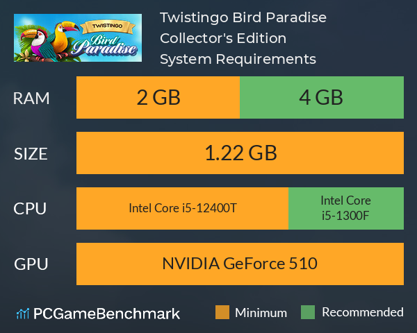 Twistingo: Bird Paradise Collector's Edition System Requirements PC Graph - Can I Run Twistingo: Bird Paradise Collector's Edition Twistingo: Bird Paradise Collector's Edition System Requirements PC Graph - Can I Run Twistingo: Bird Paradise Collector's Edition