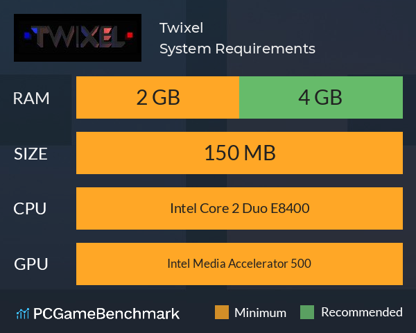Twixel System Requirements PC Graph - Can I Run Twixel