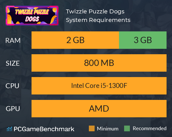 Twizzle Puzzle: Dogs System Requirements PC Graph - Can I Run Twizzle Puzzle: Dogs Twizzle Puzzle: Dogs System Requirements PC Graph - Can I Run Twizzle Puzzle: Dogs