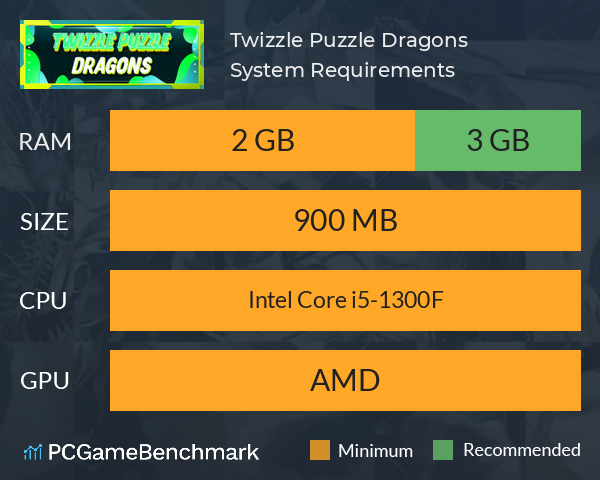 Twizzle Puzzle: Dragons System Requirements PC Graph - Can I Run Twizzle Puzzle: Dragons Twizzle Puzzle: Dragons System Requirements PC Graph - Can I Run Twizzle Puzzle: Dragons