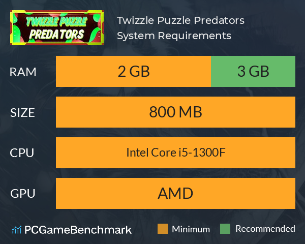 Twizzle Puzzle: Predators System Requirements PC Graph - Can I Run Twizzle Puzzle: Predators Twizzle Puzzle: Predators System Requirements PC Graph - Can I Run Twizzle Puzzle: Predators