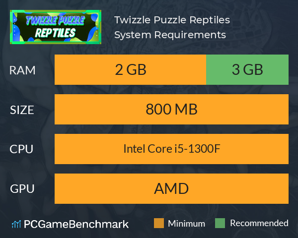 Twizzle Puzzle: Reptiles System Requirements PC Graph - Can I Run Twizzle Puzzle: Reptiles Twizzle Puzzle: Reptiles System Requirements PC Graph - Can I Run Twizzle Puzzle: Reptiles