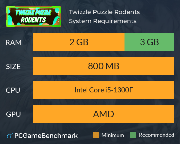 Twizzle Puzzle: Rodents System Requirements PC Graph - Can I Run Twizzle Puzzle: Rodents Twizzle Puzzle: Rodents System Requirements PC Graph - Can I Run Twizzle Puzzle: Rodents