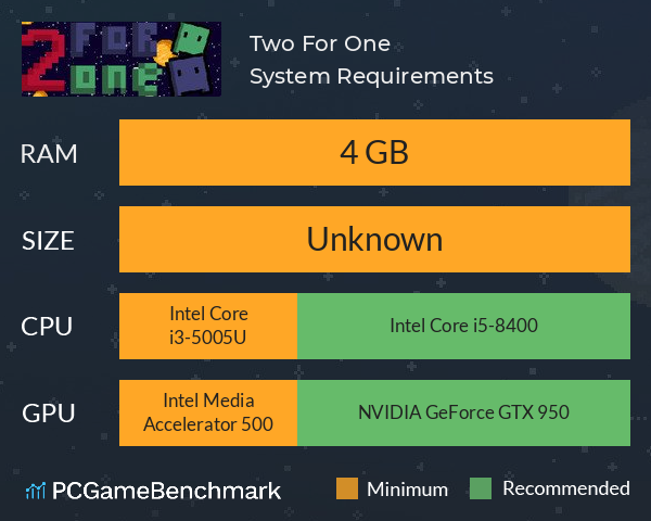 Two For One System Requirements PC Graph - Can I Run Two For One Two For One System Requirements PC Graph - Can I Run Two For One