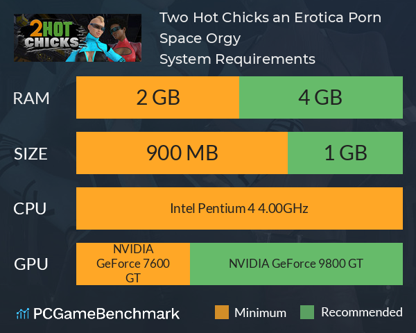 Two Hot Chicks: an Erotica Porn Space Orgy! System Requirements PC Graph - Can I Run Two Hot Chicks: an Erotica Porn Space Orgy!